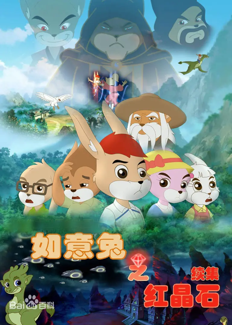 《如意兔之红晶石》：萌兔守护，红晶石的冒险之旅
